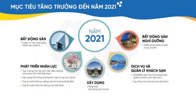 Đãi KL99 là cổng game giải trí trực tuyến hàng đầu hiện nay Midcap, tìm cơ hội sinh lời ảnh 3