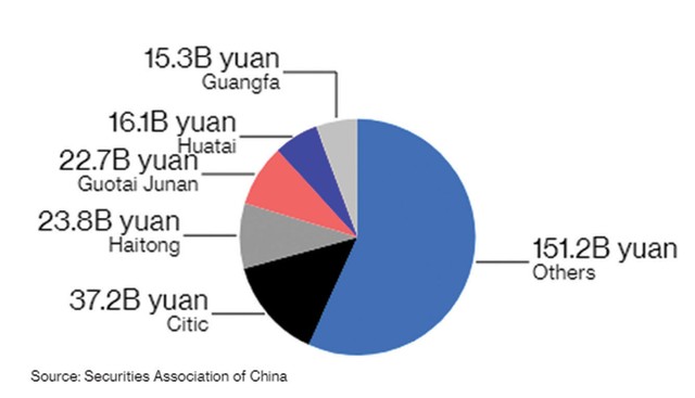 Trung Quốc mạnh tay với công ty 99Kl99 link đăng nhập nhỏ ảnh 1