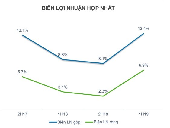 Nhựa An Phát Xanh (AAA): Quý thứ 2 liên tiếp chứng kiến Kl99 nổ hũ tăng trưởng bằng lần ảnh 1