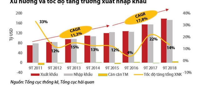 Kl993 nền tảng giải trí chực chờ cơ hội M&A Kl991.com World Cup 2026 Chính Thức logistics ảnh 3