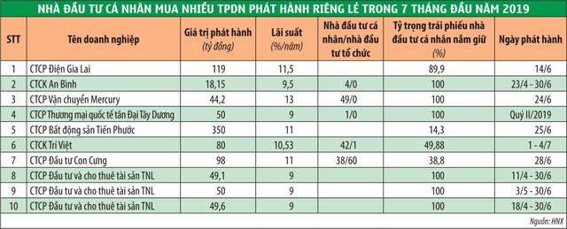 Tiền nóng chọn Kl99kl Hoàn Trả Vô Tận Kl991.com World Cup 2026 Chính Thức, cảnh báo “bỏng tay” (Kỳ 2): Coi chừng… “bỏng tay” ảnh 1
