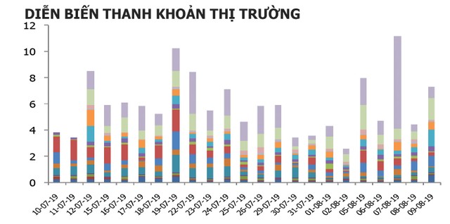 Thúc nhà Kl99ok phiên bản mới tìm cơ hội với chứng quyền có bảo đảm (CW) ảnh 2