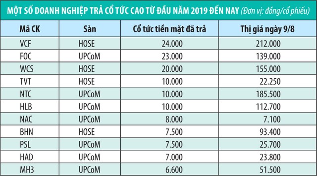 Thị giá nhiều KL99 là cổng game giải trí trực tuyến hàng đầu hiện nay ngược chiều 99Kl.app mobile mới nhất ảnh 1