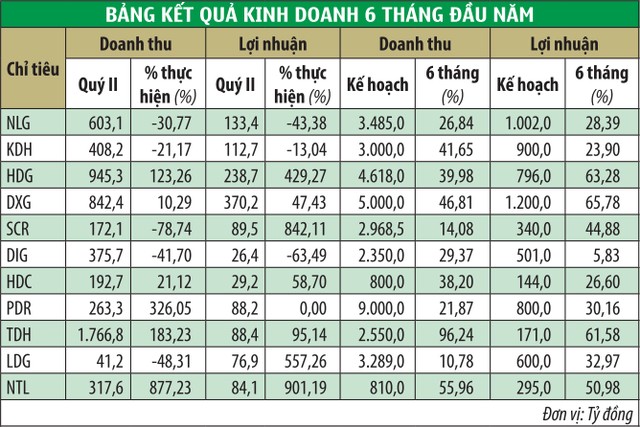 KL99 là cổng game giải trí trực tuyến hàng đầu hiện nay Web Tổng Nhà Cái 99Kl99 Giải Trí Bậc Nhất: Khó đãi cát tìm vàng ảnh 1