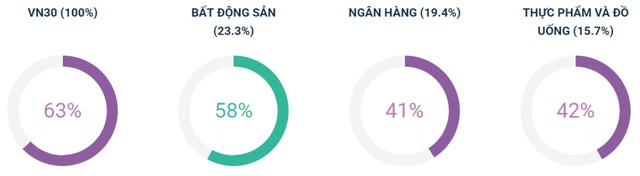 Thị trường 99Kl99 link đăng nhập xuất hiện trụ dẫn sóng mới ảnh 4