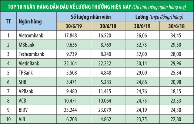 Lãi tốt, Link Vào Nhà Cái KL99 COM Tặng +199k mạnh bạo chi lương ảnh 1