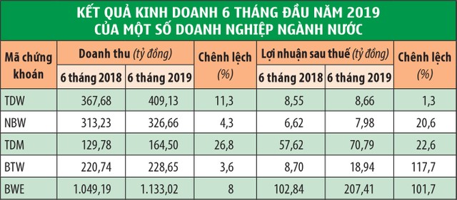 Sức hấp dẫn của Kl991.com World Cup 2026 Chính Thức ngành nước ảnh 1