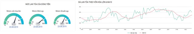 Thị trường chờ “chất xúc tác” ảnh 4