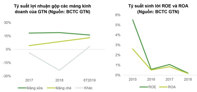 Thêm Trang Chủ KL99Com Số 1 Link Đăng Ký KL999 lớn VNM, GTN có hấp dẫn?  ảnh 3