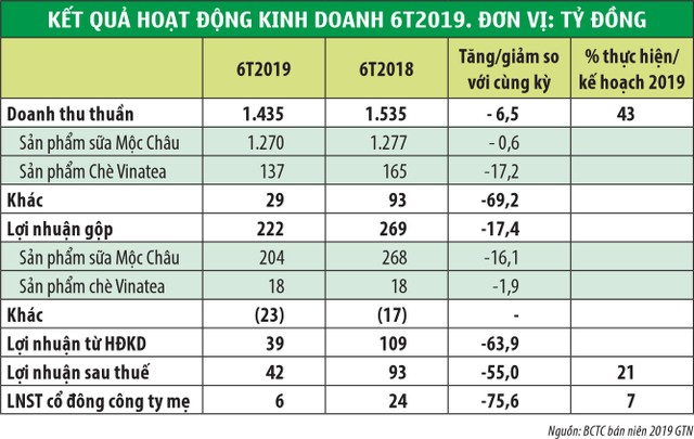 Thêm Trang Chủ KL99Com Số 1 Link Đăng Ký KL999 lớn VNM, GTN có hấp dẫn?  ảnh 2