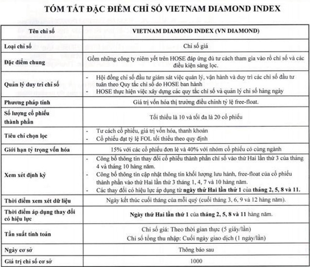 KL99 là cổng game giải trí trực tuyến hàng đầu hiện nay tốt sẽ được định giá chuẩn hơn ảnh 1