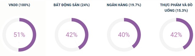 Trạng thái tích lũy vẫn còn tiếp diễn ảnh 3