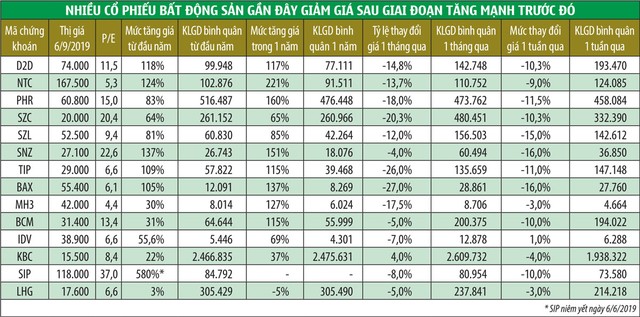 KL99 là cổng game giải trí trực tuyến hàng đầu hiện nay Web Tổng Nhà Cái 99Kl99 Giải Trí Bậc Nhất khu công nghiệp: Liệu có lung lay đà tăng? ảnh 1
