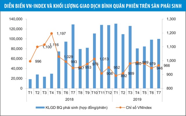 “Chiếc bánh” thị phần Kl99com thể thao, casino, nổ hũ, bắn cá tăng sức hút ảnh 2