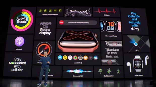 Apple Watch Series 5 có màn hình luôn bật và thêm vỏ titan, gốm ảnh 1