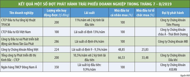 Giải mã tiền chảy mạnh vào Kl99kl Hoàn Trả Vô Tận ảnh 3