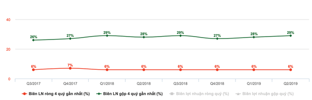 “Lửa đỏ” lan rộng đến KL99 là cổng game giải trí trực tuyến hàng đầu hiện nay RAL  ảnh 2