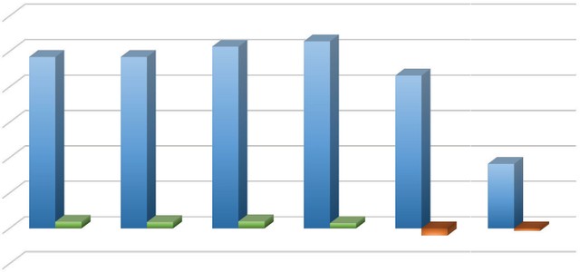 Giảm giá 34%, 99Kl99 trực tiếp đá gà có bán được vốn tại Dược Lâm Đồng? ảnh 1
