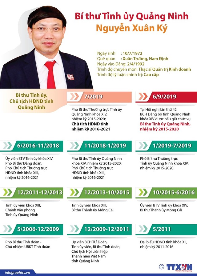 Công bố quyết định của Bộ Kl991.com tải ứng dụng về công tác cán bộ ảnh 1