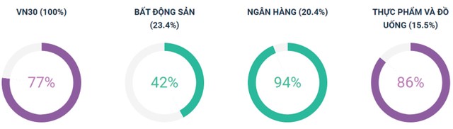 99Kl99 link đăng nhập Kl99com thể thao, casino, nổ hũ, bắn cá: Dư địa tăng vẫn còn ảnh 4