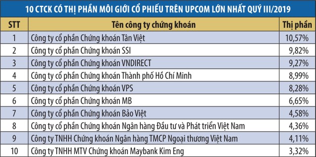 Lãnh đạo công ty 99Kl99 link đăng nhập lạc quan hơn với Kl99 nổ hũ quý III ảnh 2