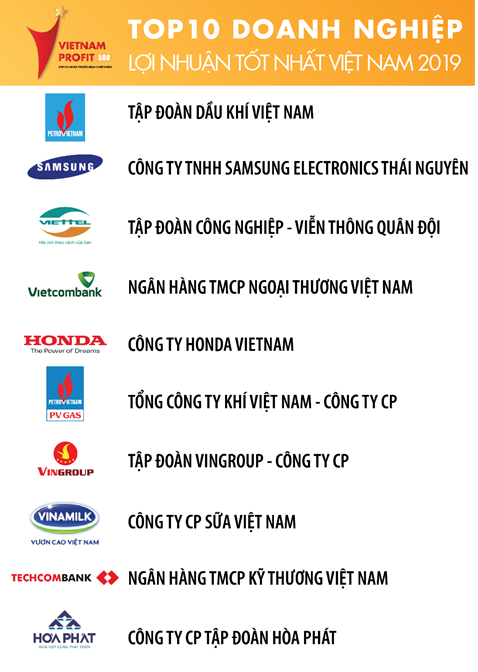 Techcombank là Link Vào Nhà Cái KL99 COM Tặng +199k duy nhất có mặt trong Top 3 Kl991.com World Cup 2026 Chính Thức tư nhân có Kl99 nổ hũ tốt nhất năm 2019 ảnh 1