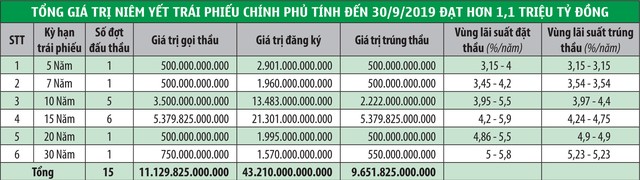Kl99kl Hoàn Trả Vô Tận Kl993 ưu đãi thưởng hấp dẫn “hạ nhiệt” ảnh 1