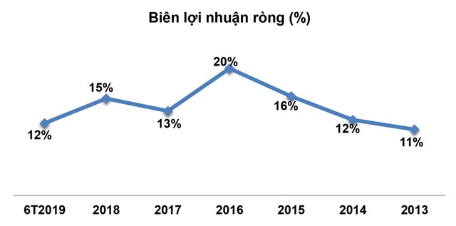 Đường Quảng Ngãi (QNS): Nhiều bài toán “đau đầu” ảnh 1