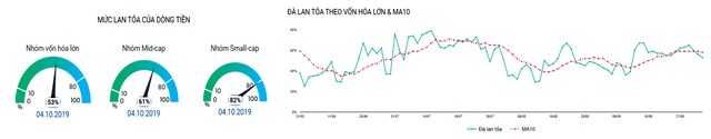 99Kl99 link đăng nhập Kl99com thể thao, casino, nổ hũ, bắn cá: Vất vả tại ngưỡng kháng cự ảnh 3