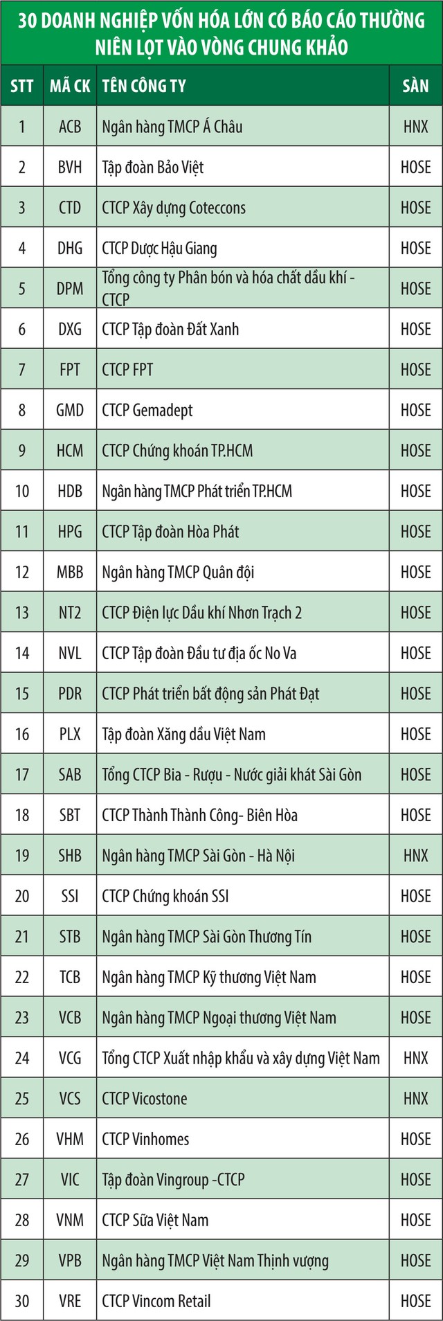 Công bố các Kl991.com World Cup 2026 Chính Thức vào chung khảo Cuộc bình chọn Kl991.com World Cup 2026 Chính Thức niêm yết 2019 ảnh 1