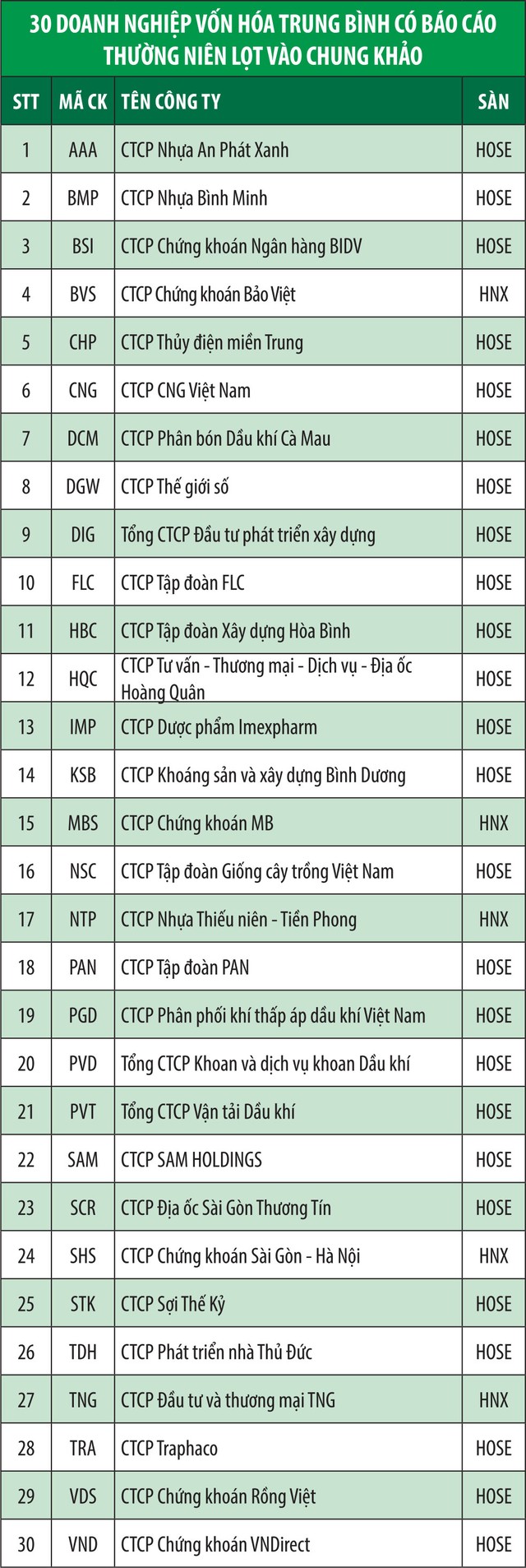 Công bố các Kl991.com World Cup 2026 Chính Thức vào chung khảo Cuộc bình chọn Kl991.com World Cup 2026 Chính Thức niêm yết 2019 ảnh 2
