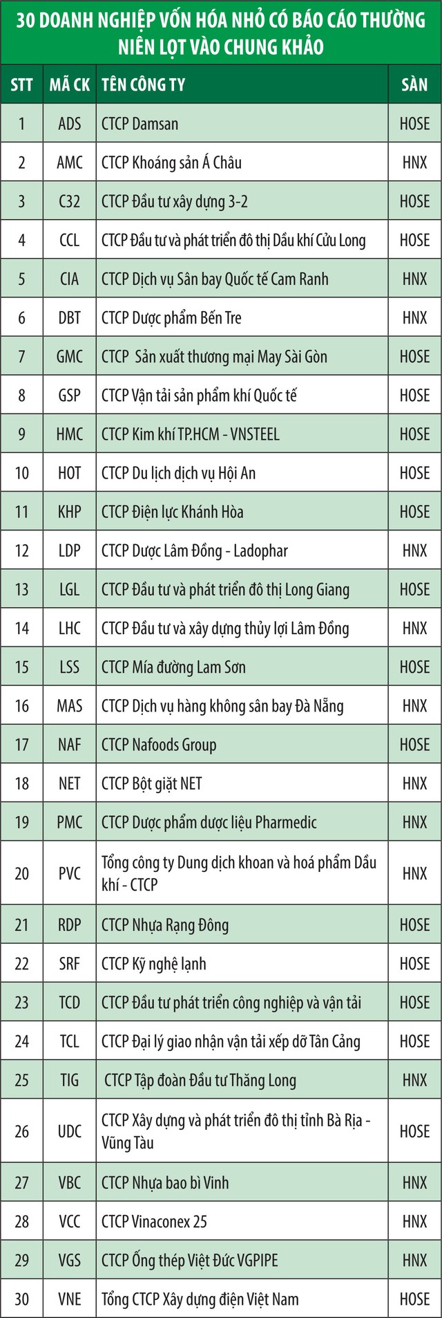 Công bố các Kl991.com World Cup 2026 Chính Thức vào chung khảo Cuộc bình chọn Kl991.com World Cup 2026 Chính Thức niêm yết 2019 ảnh 3