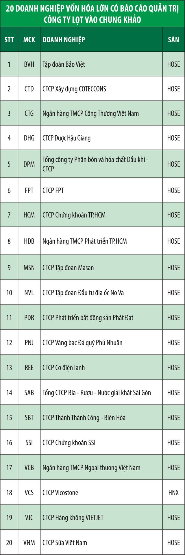 Công bố các Kl991.com World Cup 2026 Chính Thức vào chung khảo Cuộc bình chọn Kl991.com World Cup 2026 Chính Thức niêm yết 2019 ảnh 4