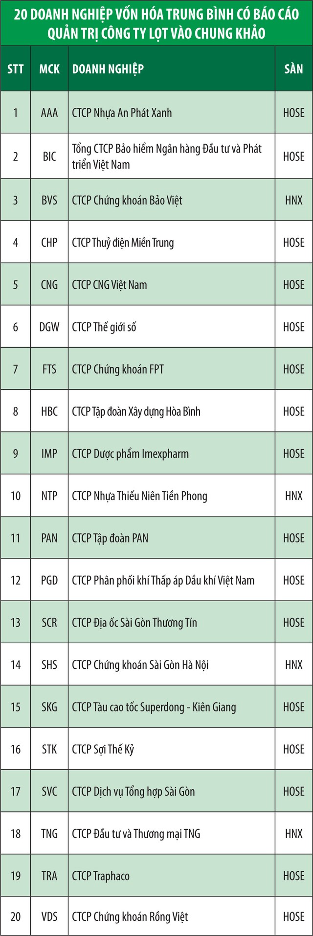 Công bố các Kl991.com World Cup 2026 Chính Thức vào chung khảo Cuộc bình chọn Kl991.com World Cup 2026 Chính Thức niêm yết 2019 ảnh 5