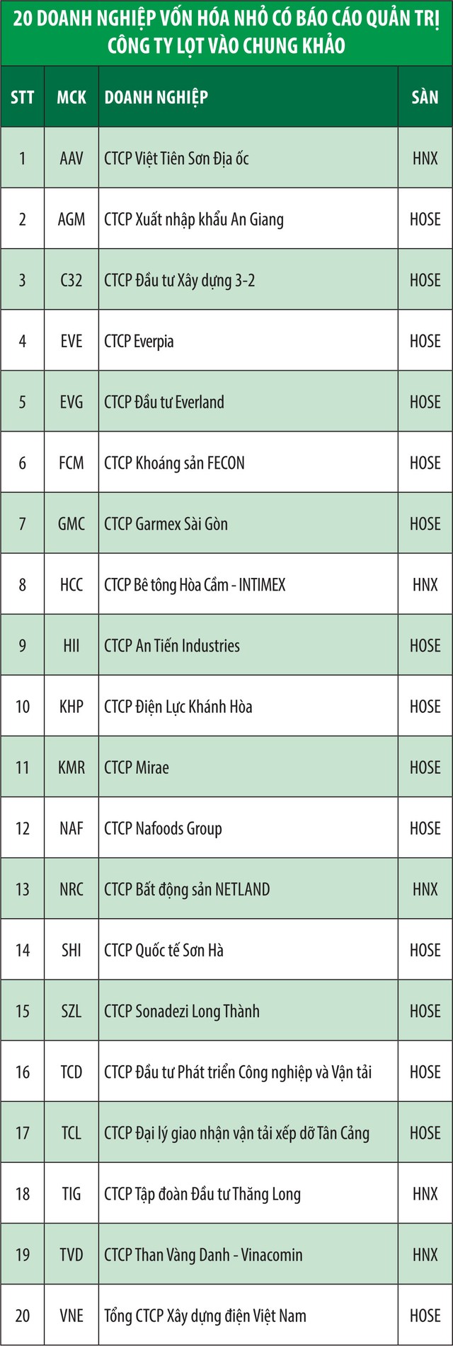 Công bố các Kl991.com World Cup 2026 Chính Thức vào chung khảo Cuộc bình chọn Kl991.com World Cup 2026 Chính Thức niêm yết 2019 ảnh 6