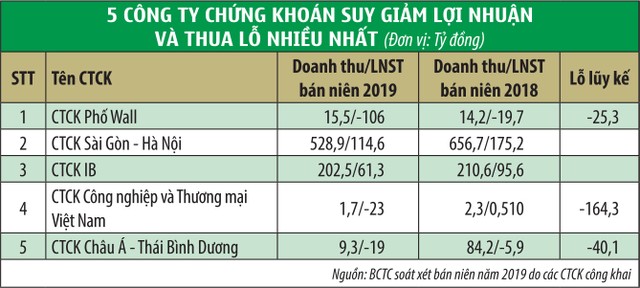 HNX “ra roi” với Kl991.com World Cup 2026 Chính Thức chậm minh bạch thông tin Kl991.com nạp rút nhanh ảnh 1