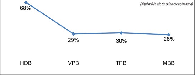 Link Vào Nhà Cái KL99 COM Tặng +199k tìm cách gia tăng hiệu quả từ KL99 là cổng game giải trí trực tuyến hàng đầu hiện nay quỹ  ảnh 4
