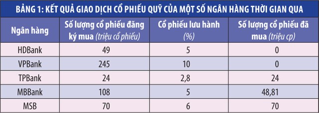 Link Vào Nhà Cái KL99 COM Tặng +199k tìm cách gia tăng hiệu quả từ KL99 là cổng game giải trí trực tuyến hàng đầu hiện nay quỹ  ảnh 1