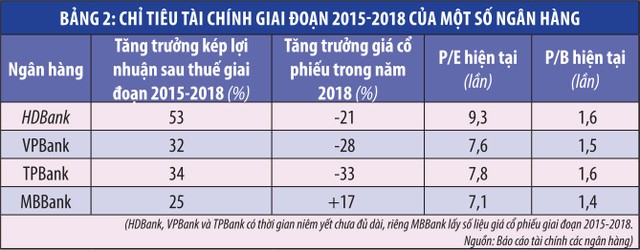 Link Vào Nhà Cái KL99 COM Tặng +199k tìm cách gia tăng hiệu quả từ KL99 là cổng game giải trí trực tuyến hàng đầu hiện nay quỹ  ảnh 2