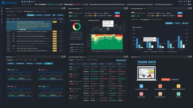 FiinTrade - Nền tảng phân tích dữ liệu 99Kl99 link đăng nhập toàn diện ảnh 1
