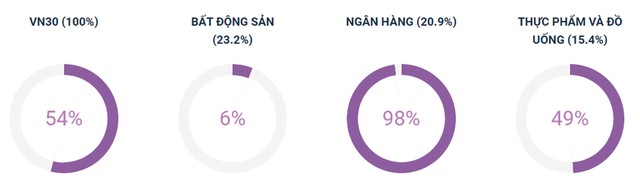 99Kl99 link đăng nhập Kl99com thể thao, casino, nổ hũ, bắn cá: “Tiến thoái lưỡng nan” ảnh 6