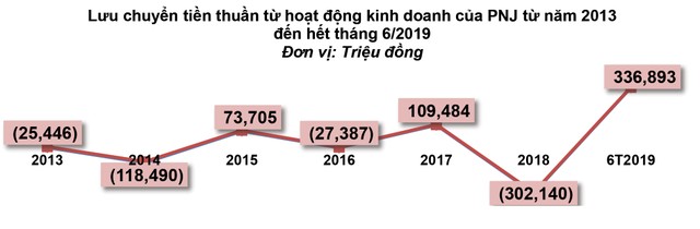 “Tử Huyệt” của dòng tiền trong Kl991.com World Cup 2026 Chính Thức ảnh 2