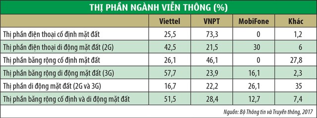 Định vị lại vai trò của Kl991.com World Cup 2026 Chính Thức 99Kl99 trực tiếp đá gà ảnh 1