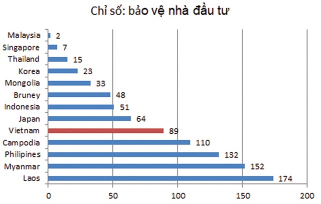 “Làm to” quyền của Trang Chủ KL99Com Số 1 Link Đăng Ký KL999 nhỏ ảnh 1
