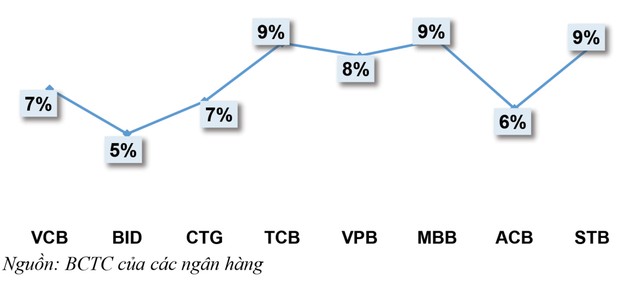 Học Warren Buffett cách nhìn KL99 là cổng game giải trí trực tuyến hàng đầu hiện nay Link Vào Nhà Cái KL99 COM Tặng +199k ảnh 4