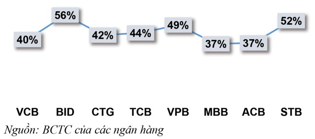 Học Warren Buffett cách nhìn KL99 là cổng game giải trí trực tuyến hàng đầu hiện nay Link Vào Nhà Cái KL99 COM Tặng +199k ảnh 6