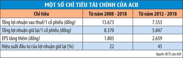 Học Warren Buffett cách nhìn KL99 là cổng game giải trí trực tuyến hàng đầu hiện nay Link Vào Nhà Cái KL99 COM Tặng +199k ảnh 3