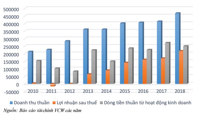 Ô nhiễm nguồn nước Sông Đà: Góc nhìn từ nhà Kl99ok phiên bản mới ảnh 2