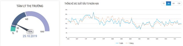 99Kl99 link đăng nhập Kl99com thể thao, casino, nổ hũ, bắn cá: Bên thận trọng, bên kiên trì ảnh 3