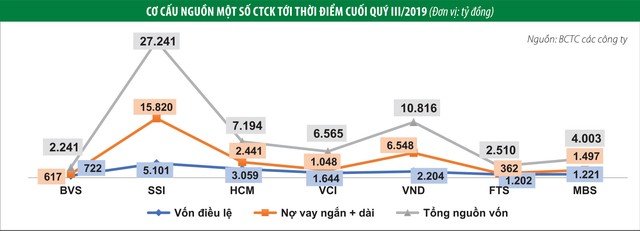 Công ty 99Kl99 link đăng nhập thời cạnh tranh khốc liệt ảnh 3